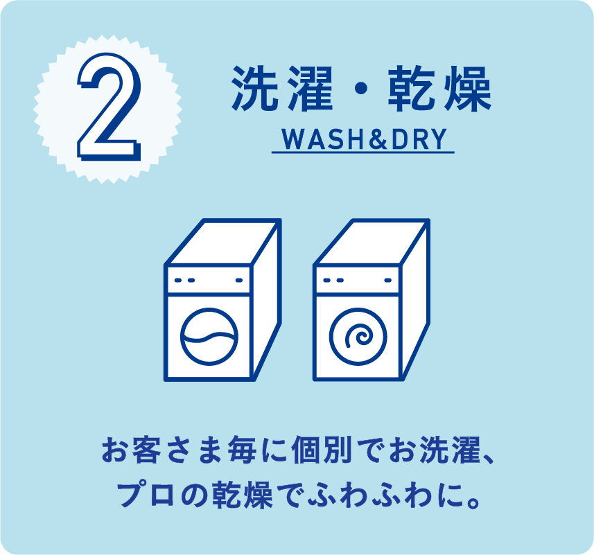洗濯・乾燥 WASH&DRY